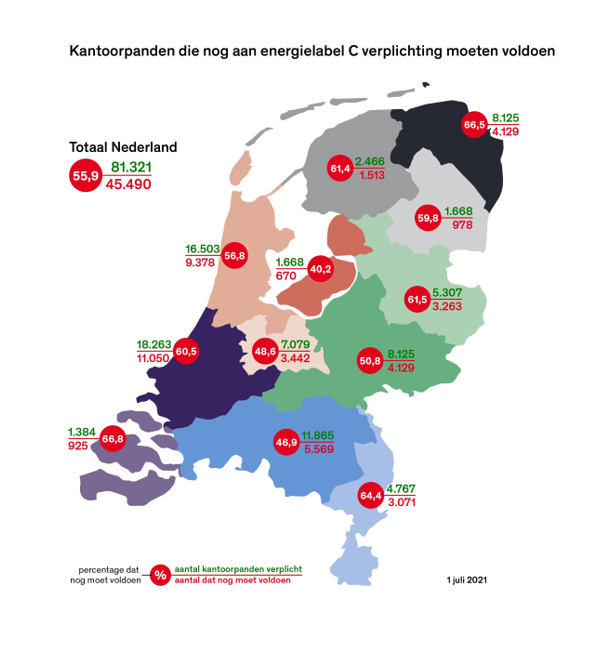 Kantoorpanden die nog aan label C moeten voldoen