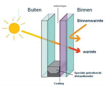 Afbeelding19